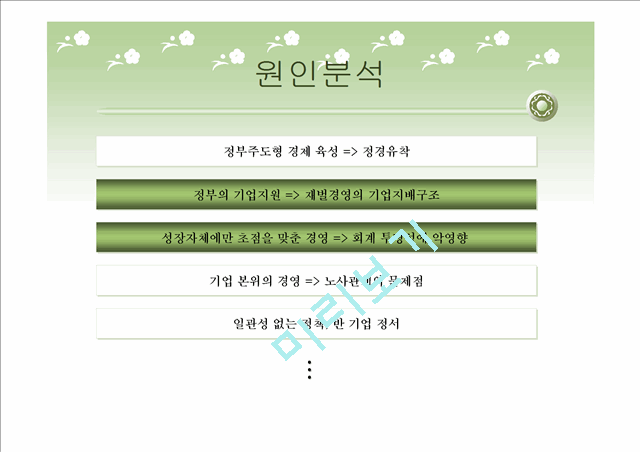 Korea Discount (코리아 디스카운트)에 대한 이해와 실태 및 문제점 개선방안   (9 )